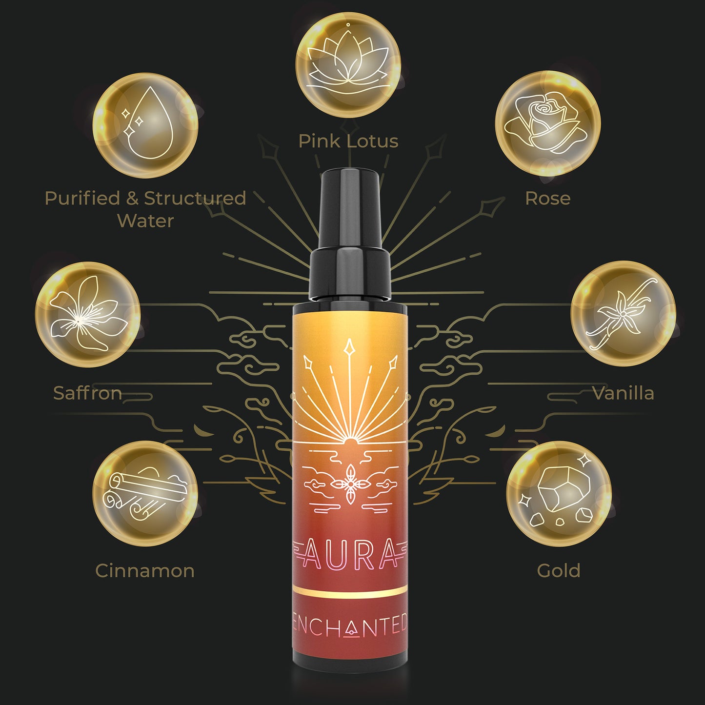 Enchanted AURA - 0
