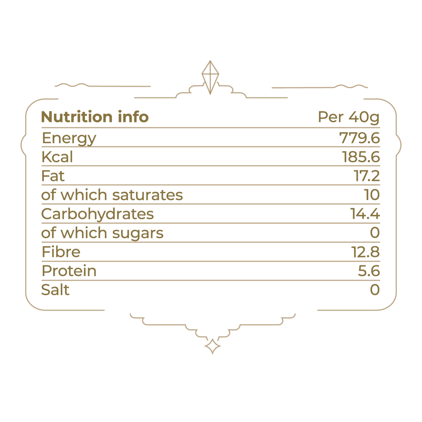 Enchanted RITUAL - Single Dose - 0